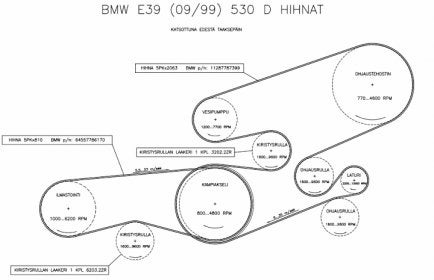 Bmw E46 330d Fan Belt Diagram - thacorredora